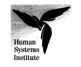 HUMAN SYSTEMS INSTITUTE