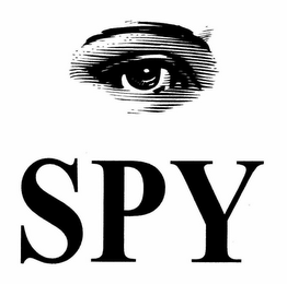 SPY