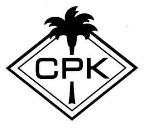 CPK