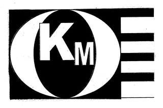 KM