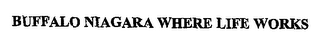 BUFFALO NIAGARA WHERE LIFE WORKS