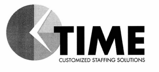 TIME CUSTOMIZED STAFFING SOLUTIONS