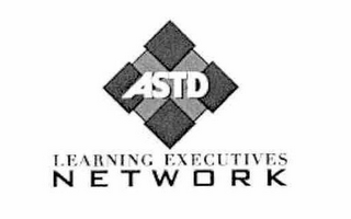 ASTD LEARNING EXECUTIVES NETWORK