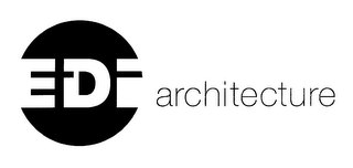 EDI ARCHITECTURE