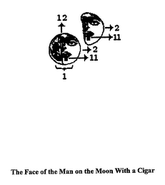 THE FACE OF THE MAN ON THE MOON WITH A CIGAR  12 2 11 1 11 2