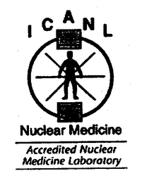 ICANL NUCLEAR MEDICINE ACCREDITED NUCLEAR MEDICINE LABORATORY