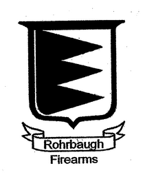 ROHRBAUGH FIREARMS