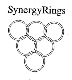 SYNERGYRINGS