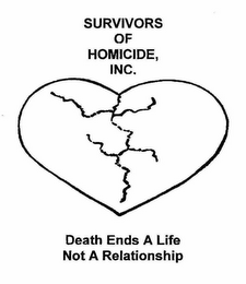 SURVIVORS OF HOMICIDE, INC. DEATH ENDS A LIFE NOT A RELATIONSHIP