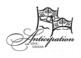 ANTICIPATION LOVE... LONGER