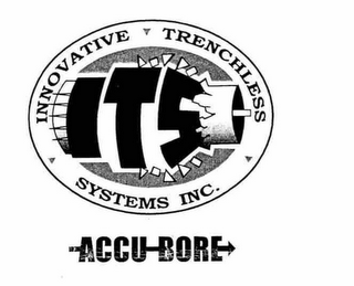 ITS INNOVATIVE TRENCHLESS SYSTEMS INC. ACCU-BORE