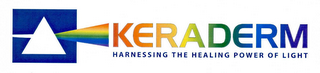 KERADERM HARNESSING THE HEALING POWER OF LIGHT