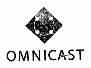 OMNICAST