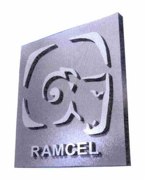 RAMCEL