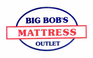 BIG BOB'S MATTRESS OUTLET