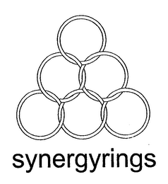 SYNERGYRINGS