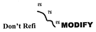 DON'T REFI 8% 7% 6% MODIFY