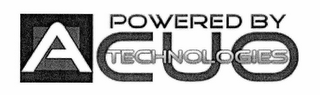 POWERED BY ACUO TECHNOLOGIES