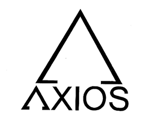 A AXIOS