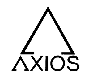 A AXIOS