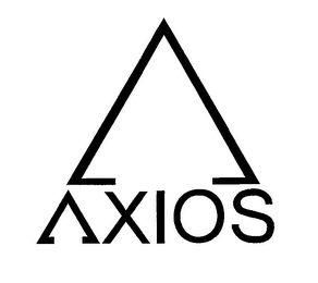 A AXIOS