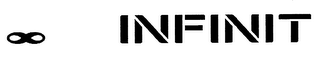 INFINIT
