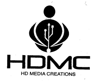 HDMC HD MEDIA CREATIONS