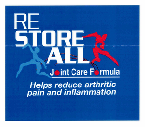 RE STORE ALL JOINT CARE FORMULA HELPS REDUCE ARTHRITIC PAIN AND INFLAMMATION