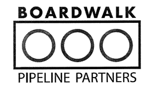 BOARDWALK PIPELINE PARTNERS