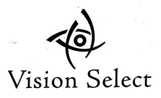 VISION SELECT