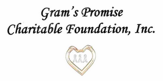 GRAM'S PROMISE CHARITABLE FOUNDATION, INC.