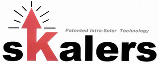 SKALERS PATENTED INTRA-SOLER TECHNOLOGY