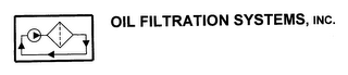 OIL FILTRATION SYSTEMS, INC.