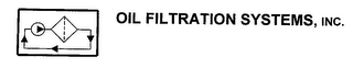 OIL FILTRATION SYSTEMS, INC.