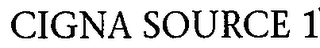CIGNA SOURCE 1
