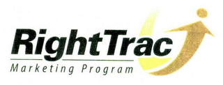 RIGHTTRAC MARKETING PROGRAM