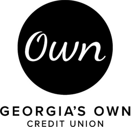 GEORGIA'S OWN CREDIT UNION
