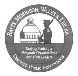 BATTS, MORRISON, WALES & LEE, P.A. CERTIFIED PUBLIC ACCOUNTANTS KEEPING WATCH FOR NONPROFIT ORGANIZATIONS AND THEIR LEADERS