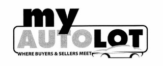 MY AUTOLOT WHERE BUYERS & SELLERS MEET