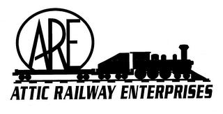 ARE ATTIC RAILWAY ENTERPRISES