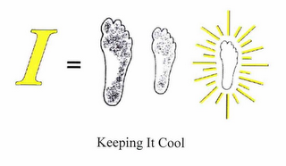 I = KEEPING IT COOL