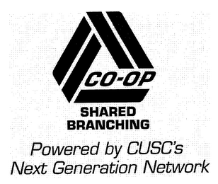 CO-OP SHARED BRANCHING POWERED BY CUSC'S NEXT GENERATION NETWORK