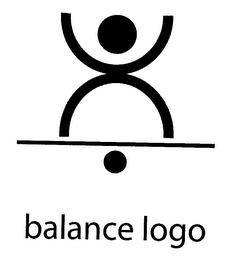 BALANCE LOGO