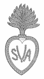 SVA