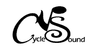 CYCLESOUND