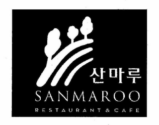 SANMAROO RESTAURANT & CAFE