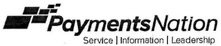 PAYMENTSNATION SERVICE | INFORMATION | LEADERSHIP