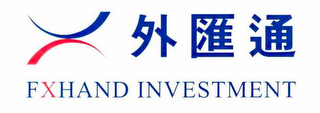 FXHAND INVESTMENT