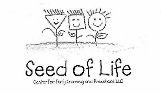 SEED OF LIFE CENTER FOR EARLY LEARNING AND PRESCHOOL LLC