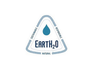 EARTH2O RESPONSIBLE NATURAL SUSTAINABLE